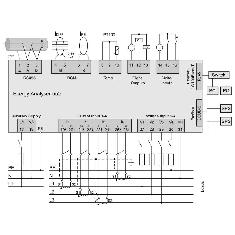 2425500000 - Energy Analyzer 550: 144mm x 81mm, RoHS Compliant