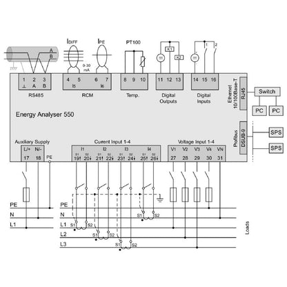 2425500000 - Energy Analyzer 550: 144mm x 81mm, RoHS Compliant