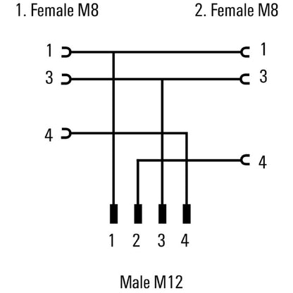 1783420000 - RoHS Compliant Y-Plug with M12/M8 Connections, IP67 Rating