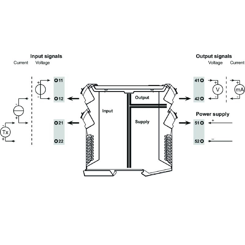 2456860000 - Versatile DC Isolating Amplifier for Signal Conversion and Isolation