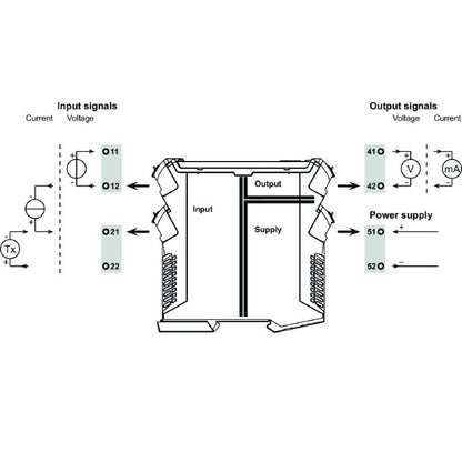 2456860000 - Versatile DC Isolating Amplifier for Signal Conversion and Isolation