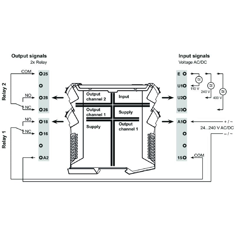 7760054164 - ACT20P Voltage Monitoring Relay with Dual Alarm Outputs