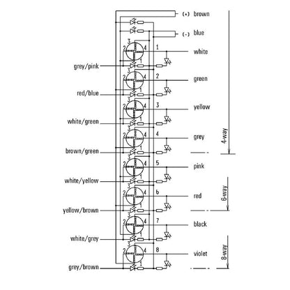 1766700000 - 5m M12 IDC Cable with LED, 30V, 4A