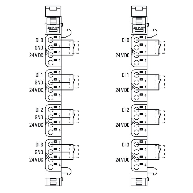 2009360000 - Compact 4-Channel Remote I/O Module, IP20 Rating, 76mm Depth