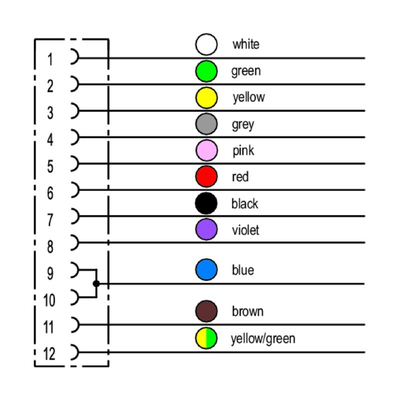1877440150 - 1.5m M23 12-Pole Sensor/Actuator Line, PUR Sheath