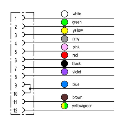 1877440150 - 1.5m M23 12-Pole Sensor/Actuator Line, PUR Sheath