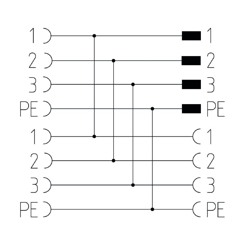 2616350000 - Lightweight IP67 Y Connector with Durable TPU Housing