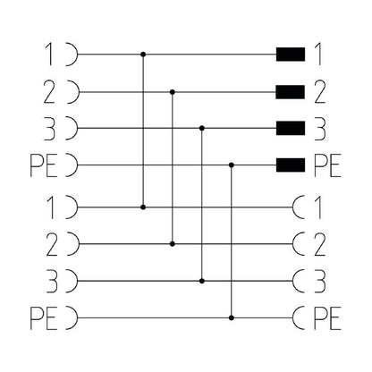 2616350000 - Lightweight IP67 Y Connector with Durable TPU Housing