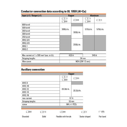 2502920000 - Green 300mm² Terminal, 520A Capacity, Single Level Design