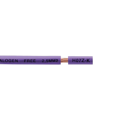 1468880000 - Efficient Wire Stripping Tool for 0.25-6 mm² Conductors