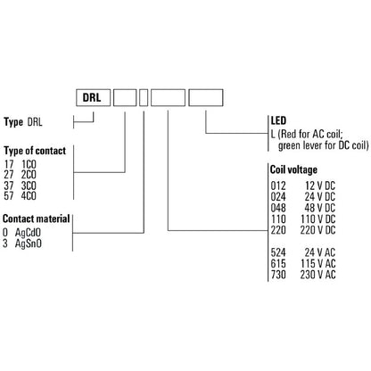 2765480000 - 4-Contact Relay, 230V AC, 10A, AgSnO Material  (Pack of 10)