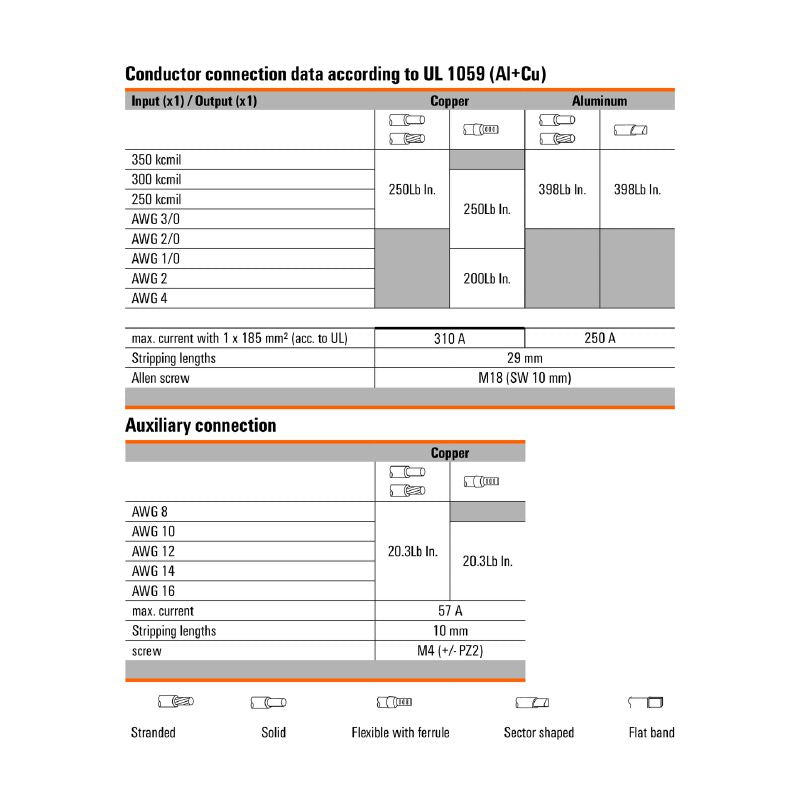 2502760000 - Blue Distributor Terminal 185 mm², 353 A, 1 Level