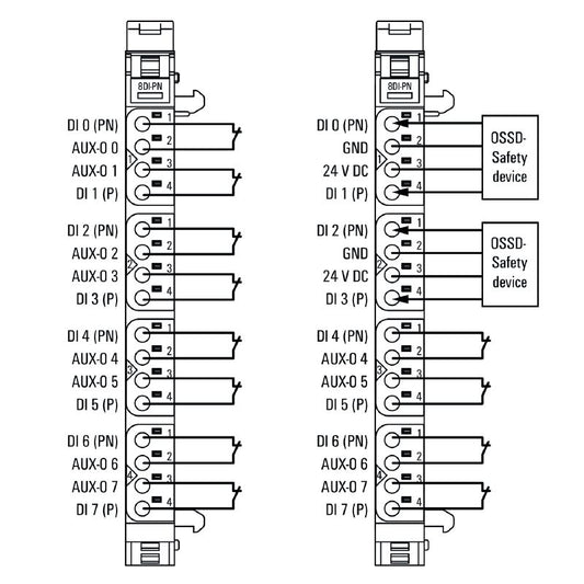 2464600000 - Safety Remote I/O Module with 8 Digital Channels, 76mm Depth