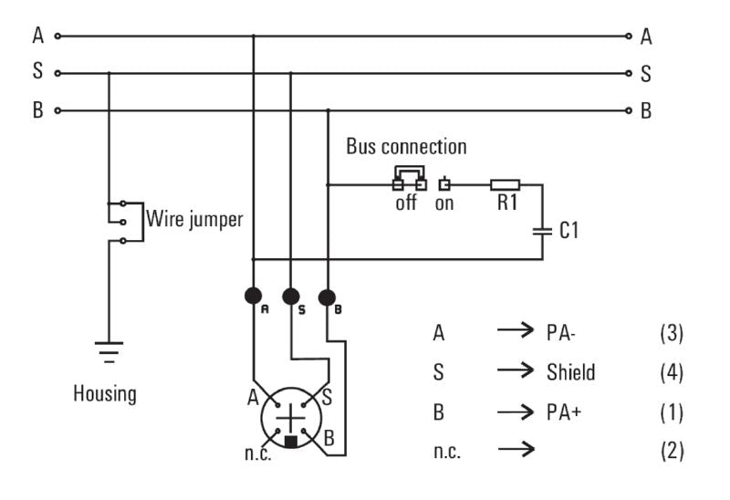8564070000 - IP66 Passive Field Distributor for Profibus & Foundation Fieldbus