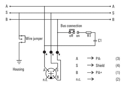 8564070000 - IP66 Passive Field Distributor for Profibus & Foundation Fieldbus