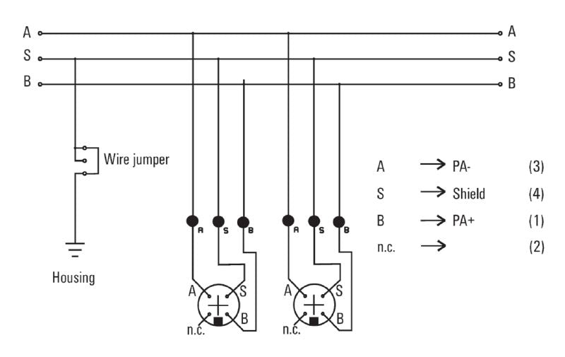 8564160000 - 8-Channel FISCO Field Distributor for Hazardous Areas