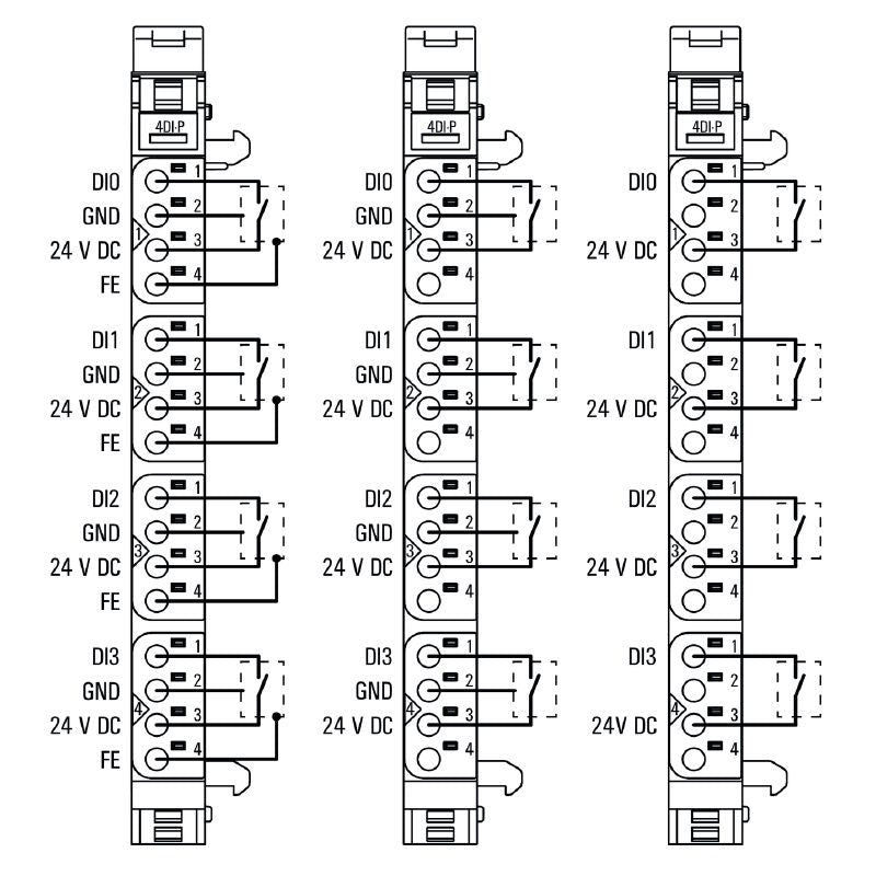 1315170000 - 4-Channel Digital Input Module, IP20, Diagnostic Features
