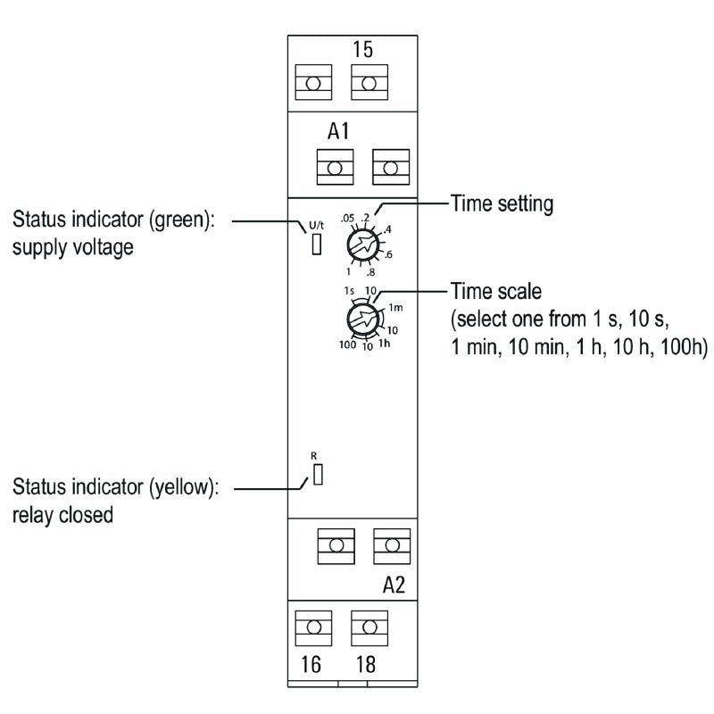 2898340000 - TFI-Series On-Delay Timing Relay, 24-240V UC, 8A CO Contact