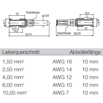 1682280000 - Heavy-Duty Crimp Connector, 6mm², 3.6mm Male Contact  (Pack of 100)