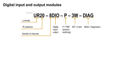 2456530000 - 8-Channel Remote I/O Module for Digital Signals, -20°C to 60°C