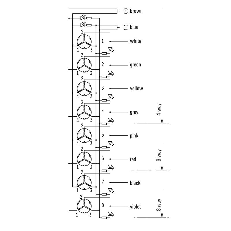 1766770000 - 10M M12 Fixed Cable with LED Indicators and PNP Wiring