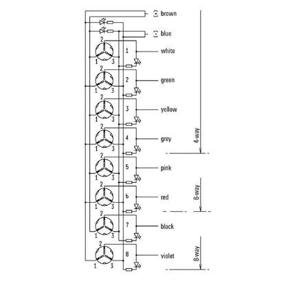 1766770000 - 10M M12 Fixed Cable with LED Indicators and PNP Wiring