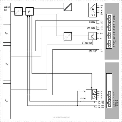 2489830000 - Compact IP20 Remote I/O Module for Digital Signals