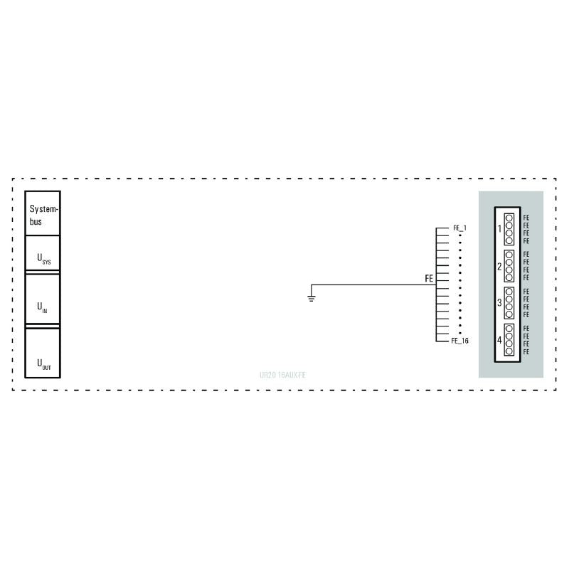 1334800000 - IP20 Remote I/O Module, 76mm Depth, 120mm Height