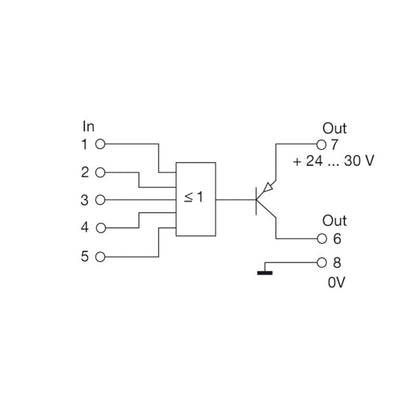 8218440000 - Compact 24VDC OR Gate Module, 65mm Deep, 5mA Current  (Pack of 5)