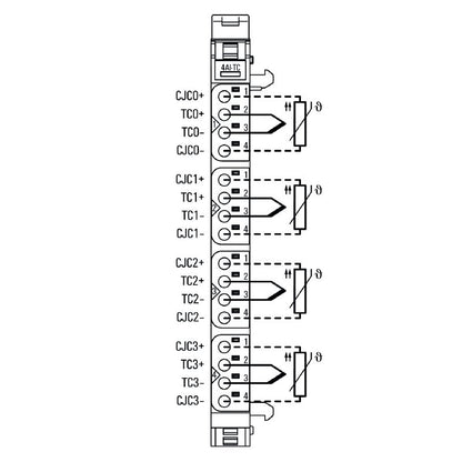 1315710000 - IP20 Remote I/O Module for Thermocouples, 0.2% Accuracy