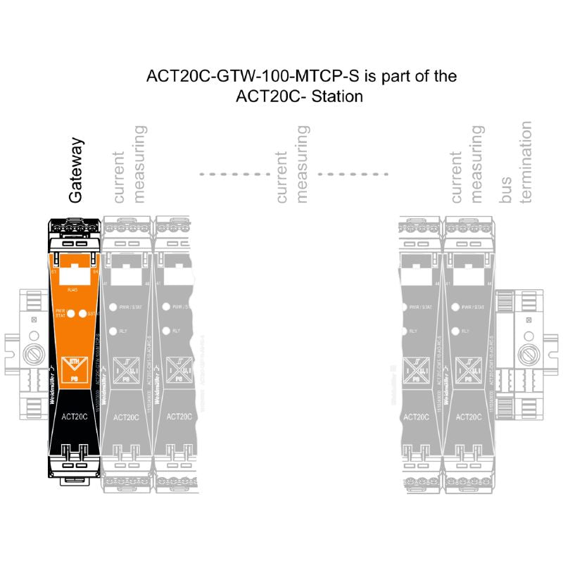 1510370000 - Modbus TCP Gateway for ACT20C Devices, Ethernet Connection