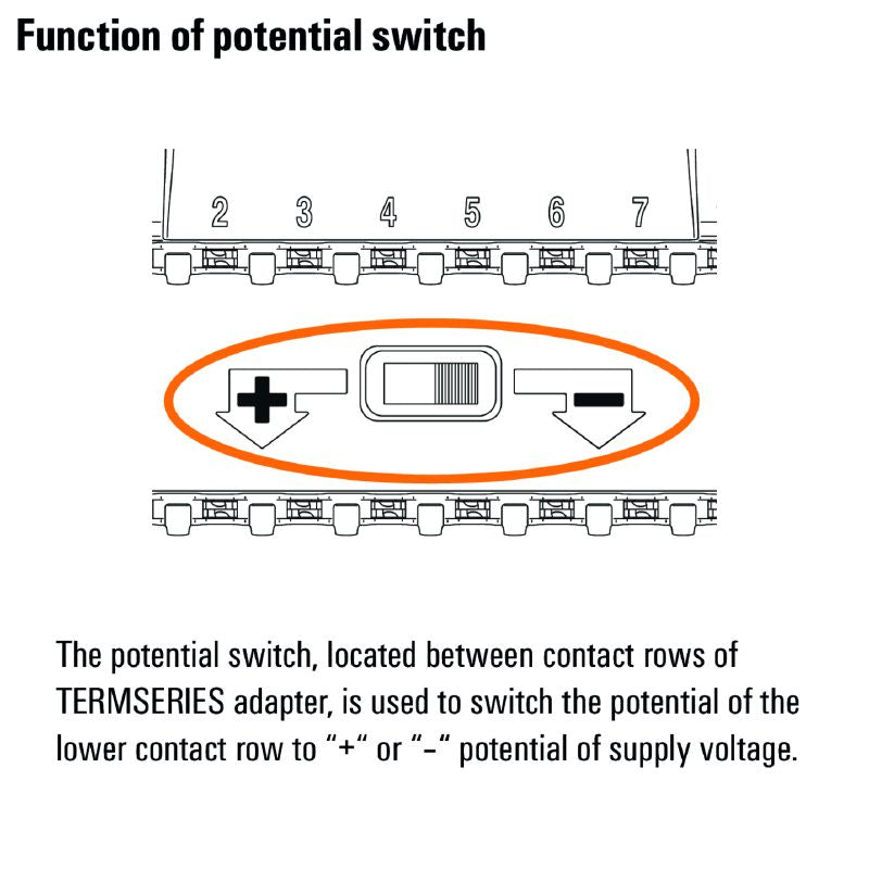 1463540000 - TIAL F10 10-Pole DIN Adapter with Long Locking Lever