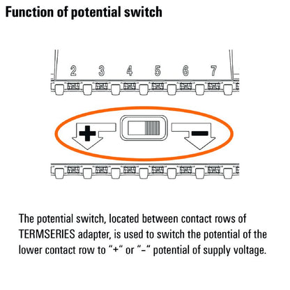 1463540000 - TIAL F10 10-Pole DIN Adapter with Long Locking Lever