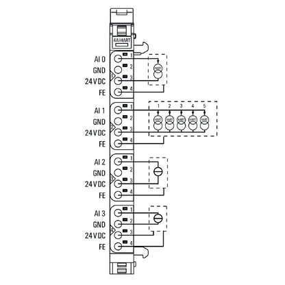 2617520000 - Compact 4-Channel HART Remote I/O Module for Analog Signals