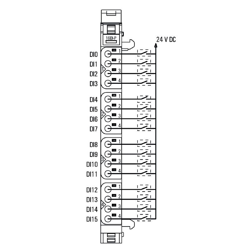 1315200000 - 16-Channel IP20 Remote I/O Module for Digital Signals