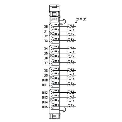 1315200000 - 16-Channel IP20 Remote I/O Module for Digital Signals