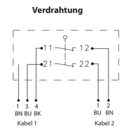 2537730000 - WIL-TS-M12 Connector, 40mm Deep, RoHS Compliant