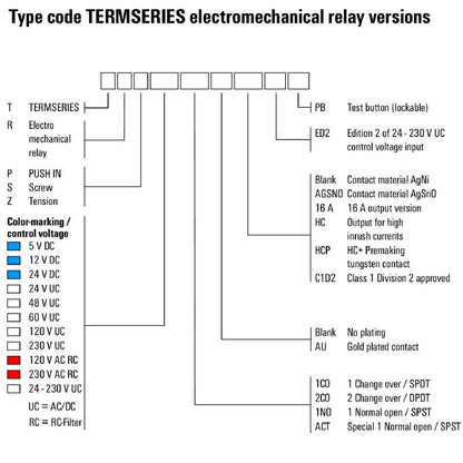 2663160000 - TRP Relay Module 24-230V AC, 1 Changeover Contact, 6A  (Pack of 10)
