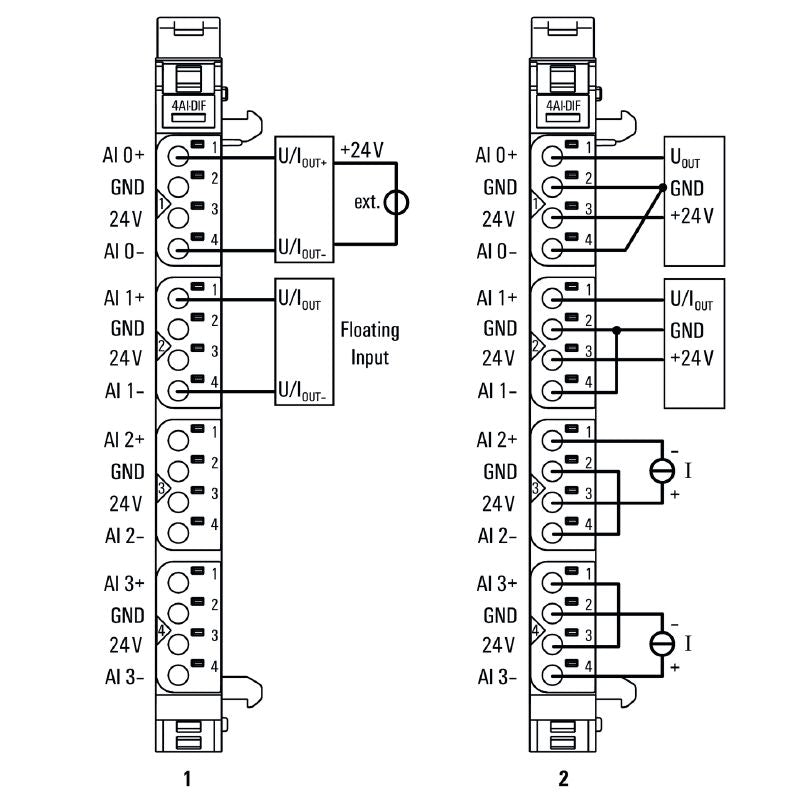 2544660000 - 4-Channel Remote I/O Module for Current/Voltage Inputs, IP20