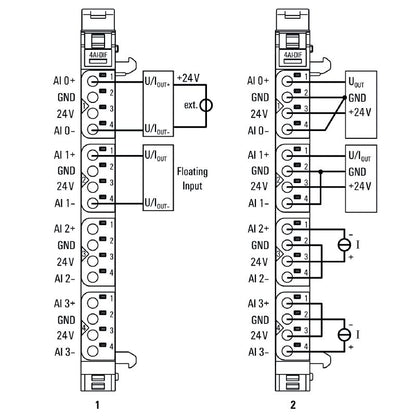 2544660000 - 4-Channel Remote I/O Module for Current/Voltage Inputs, IP20