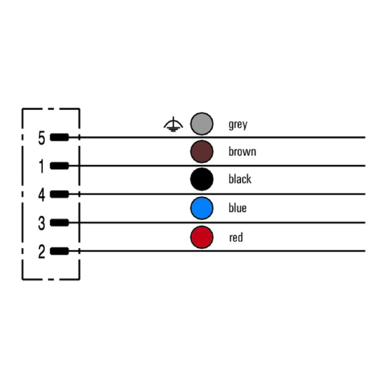 2530770000 - M12 Straight Plug with 5 Poles, M 16 x 1.5 Thread, 0.3m Cable