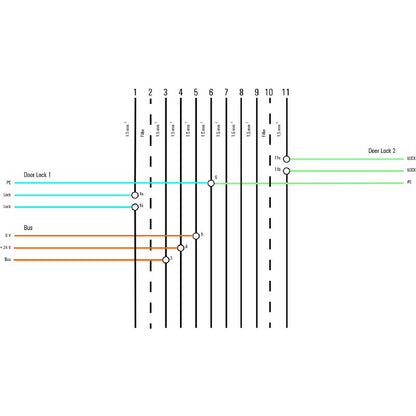 2483990000 - Draka EHC Compatible Wiring Box for Elevator Shafts