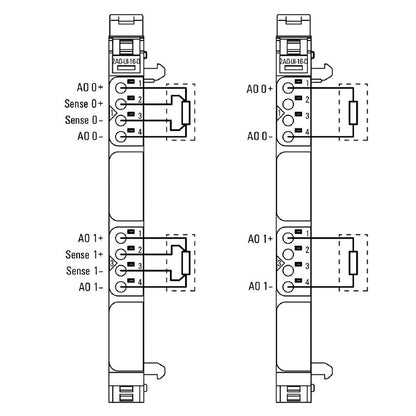 2566100000 - Compact IP20 Remote I/O Module with 2-Channel Analog Output