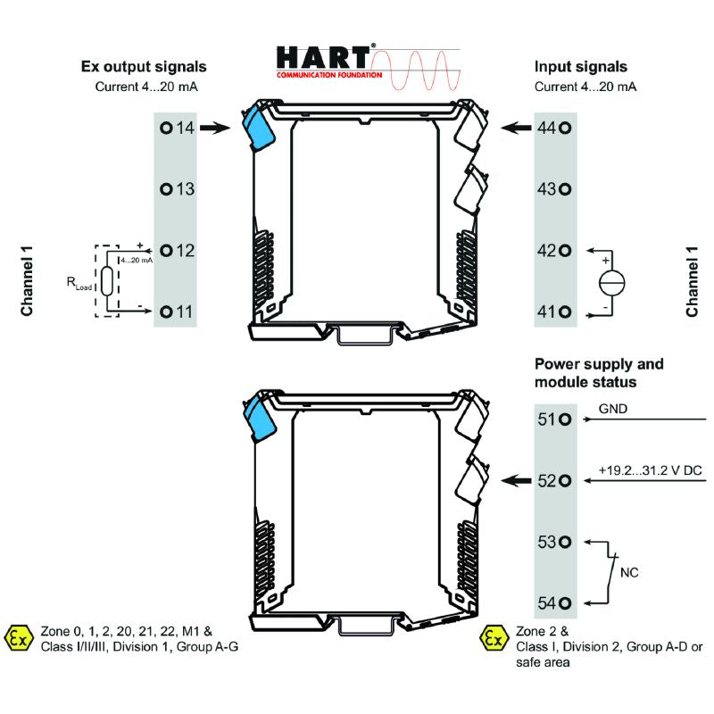 2456160000 - HART Signal Isolator, 1-Channel for Ex Zone 0