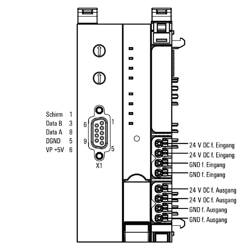2614380000 - IP20 Remote I/O Coupler, 76mm Depth, PROFIBUS DP-V1 Compatible