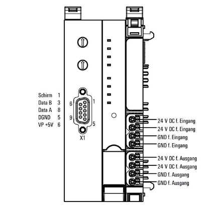 2614380000 - IP20 Remote I/O Coupler, 76mm Depth, PROFIBUS DP-V1 Compatible