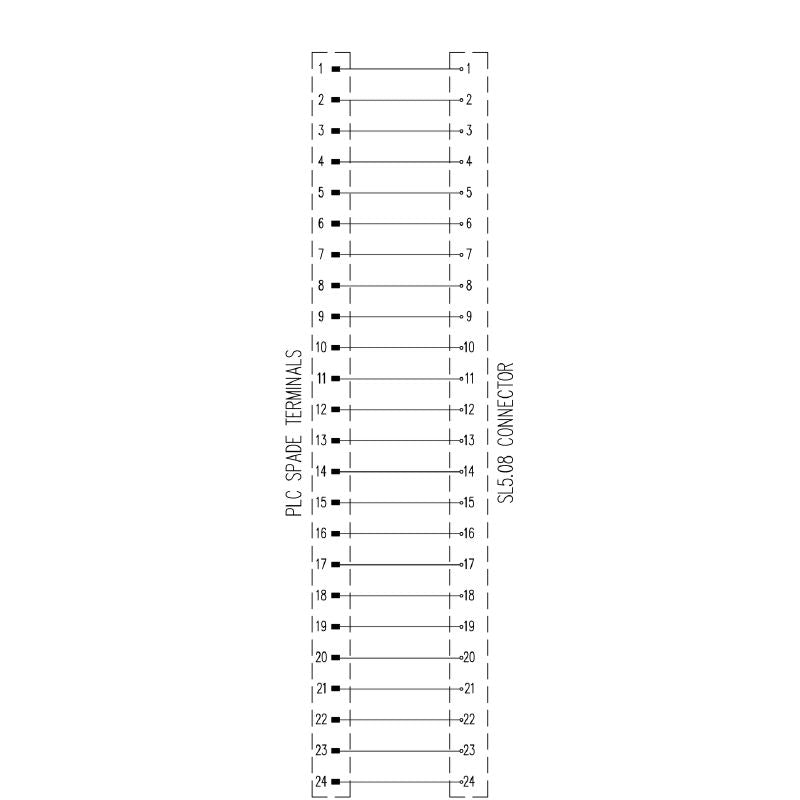 1985930000 - ROHS Compliant Component 36mm Deep, 218mm High, 54mm Wide