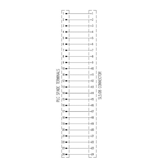 1985930000 - ROHS Compliant Component 36mm Deep, 218mm High, 54mm Wide