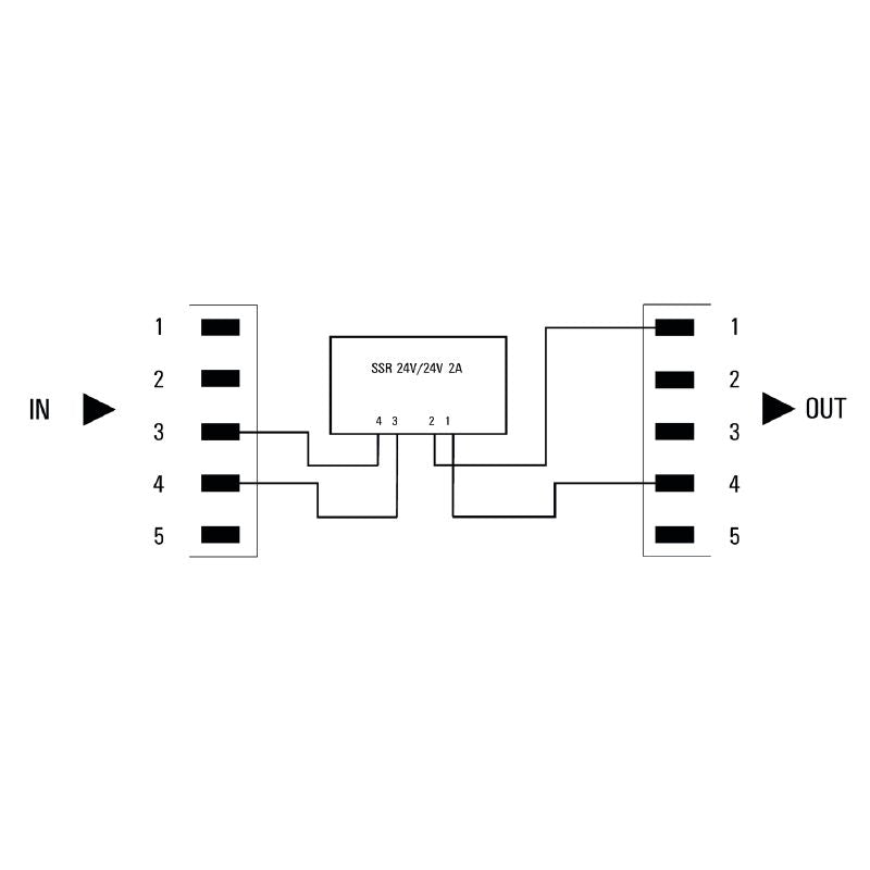 2465830000 - IP67 M12 24VDC Plug for Robust Applications
