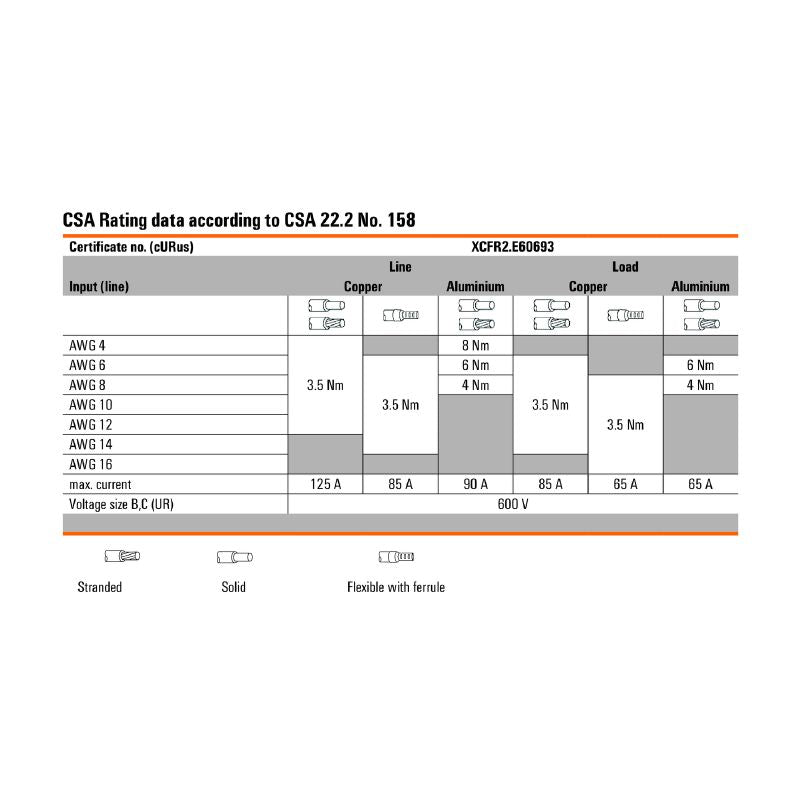 1561730000 - Versatile WPD 202 High-Performance Product for Multiple Applications  (Pack of 2)